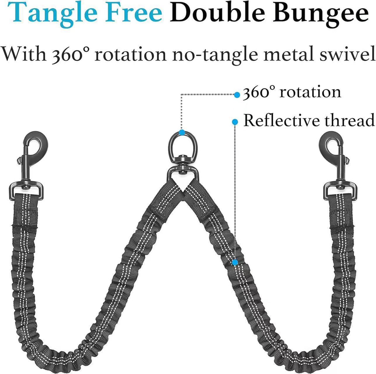 Dog One Drag Two Explosion-proof Retractable Leash