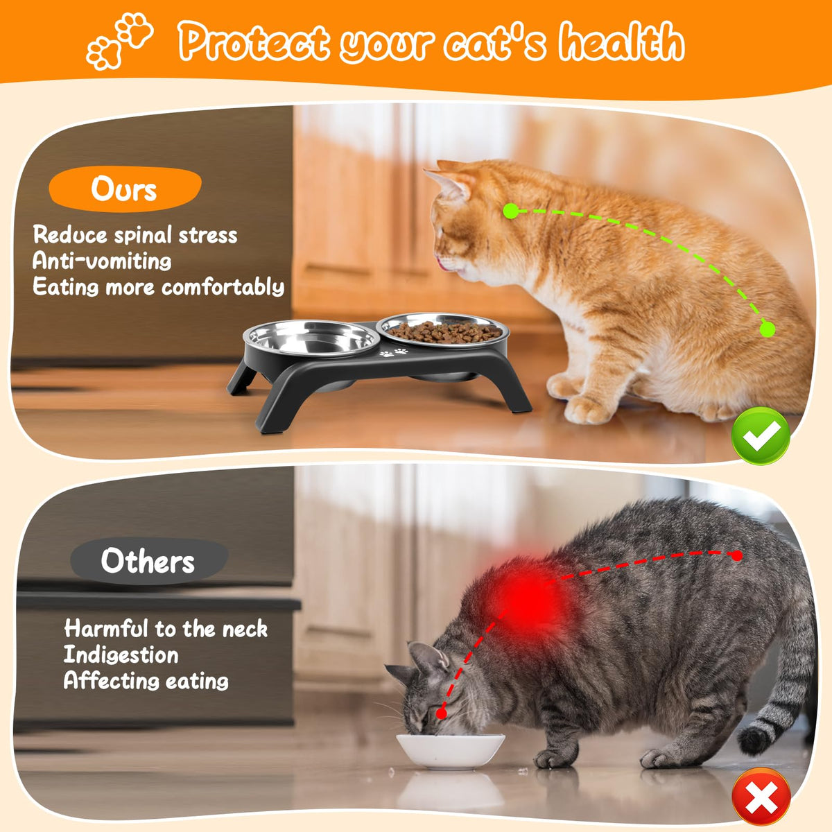 Elevated Dog Bowls with Adjustable Stand