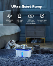 Veken Innovation Award Winner 95oz/2.8L Pet Fountain