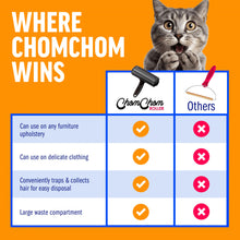 Chom Chom Roller Pet Hair Remover and Reusable Lint Roller