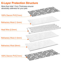 Pet Heating Pad, Waterproof Adjustable Warm Blanket